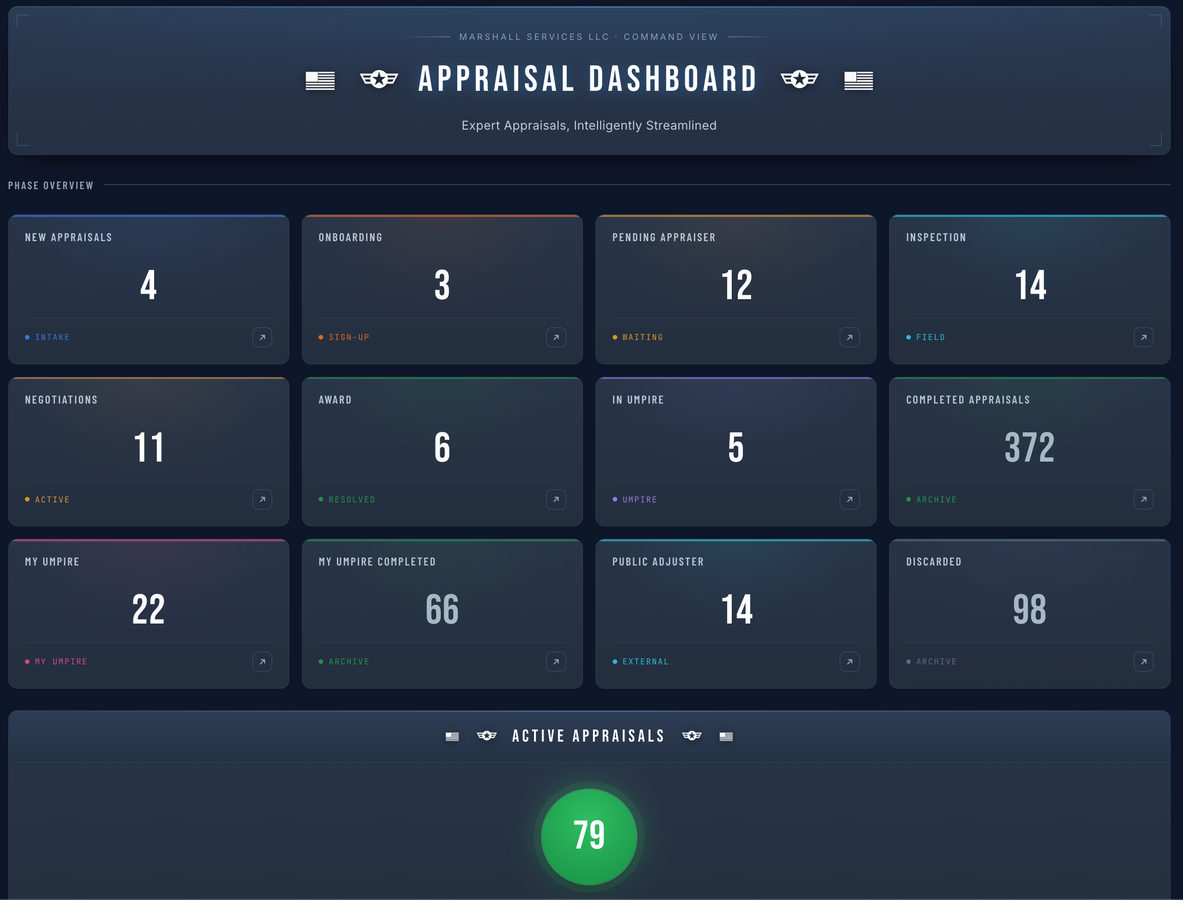 CRM screenshot